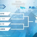 『VALORANT』デュエリスト強化後の新パッチで行われたコミュニティ大会「RUGsコミュニティCUP ＃2」レポート…アイソ、ネオン、レイナも大暴れ