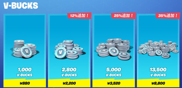 フォートナイト Fortnite Cr所属の人気プロゲーマー リズアートさんの総課金額は約 円 240万円以上課金したリアル猛者も登場 Rugs ラグス Supported By Intel