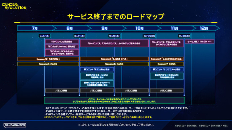 『GUNDAM EVOLUTION』新ユニット「Zガンダム」「ケンプファー」が発表！サービス終了までのロードマップも公開