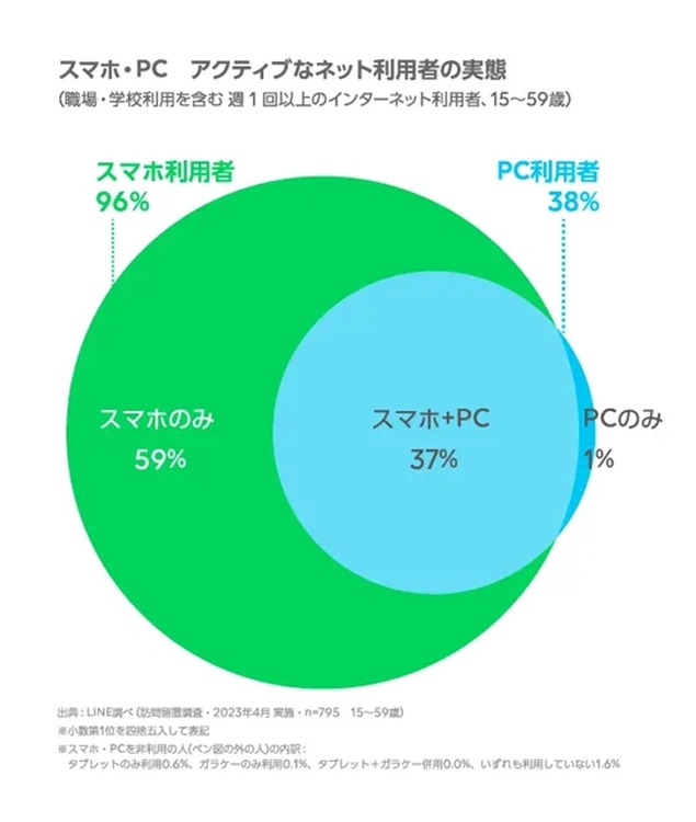 ゲーム配信中に「Alt+F4」を促すイタズラコメントが問題に...ネタがネタにならない時代