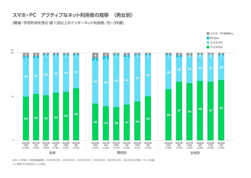 ゲーム配信中に「Alt+F4」を促すイタズラコメントが問題に...ネタがネタにならない時代