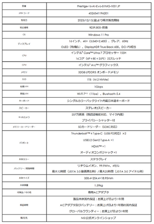 AI専用プロセッサー「NPU」搭載の「インテル Core Ultra」でAI時代に乗り遅れる心配なし！？高機能、薄型軽量ノートPCシリーズ最新モデル「Prestige-16-AI-Evo-B1MG-1001JP」MSIより発売