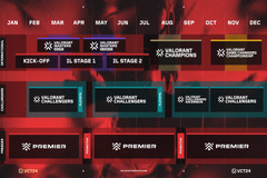 ライアットゲームズが2024年における「VALORANT Champions Tour」の詳細を発表―新しいVCT公式リーグとして「China」が追加 画像