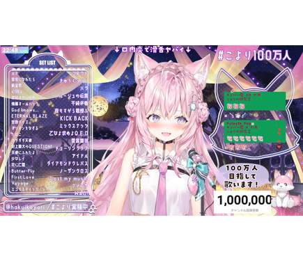 【超ポイントバック祭】 ホロライブ」博衣こよりがYouTubeチャンネル登録者数100万人を その他