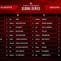 『Apex Legends』国際大会「ALGS Year3 Split 2 Playoffs」Day1で日本勢が魅せる―PULVEREXやFNATICが大活躍