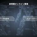 『アーマード・コア6』オンライン要素やフォトモード実装が明らかに―防衛ミッションのプレイ映像も初公開