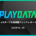 【2023年7月～9月】最も視聴されたeスポーツランキングが公開…『ストリートファイター6』がCRカップなどで『Apex Legends』を超える勢い