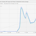 『Starfield』Twitch視聴数でも最大55万人以上とその注目度の高さを示す！Steam同接は2日目に入っても好調維持