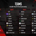 『Apex Legends』世界大会「ALGS Year3 Championship」が開幕…FNATICなど日本勢に期待かかる