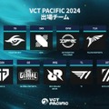 『VALORANT』VCT Pacific キックオフ大会の対戦表が発表…ZETAはGE、DFMにDRXと対決へ