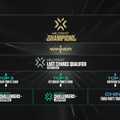 中国リージョン、ついに姿を現すか―『VALORANT』年に一度の頂上決戦「Champions 2022」のLCQ情報が公開