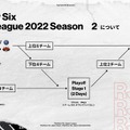 新たなチームの台頭が予感される『レインボーシックス シージ』の国内リーグ「RJL2022 Season2」6月12日より開幕！